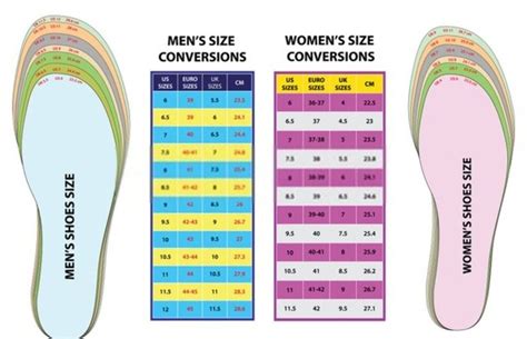 average shoe size by height|shoe size height chart.